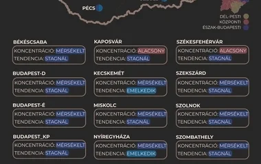 Folyamatosan emelkedik a szennyvízben mért koronavírus koncentráció