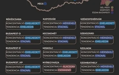 Magas koncentrációban van jelen a szennyvízben a koronavírus örökítőanyaga