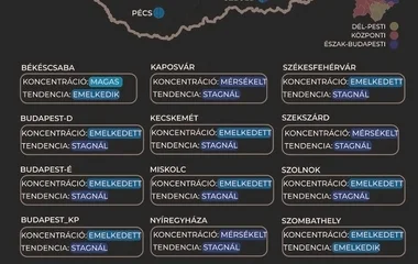 Továbbra is nő a szennyvízben a koronavírus örökítőanyagának mennyisége