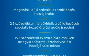 A parlament előtt a jövő évi adócsökkentésekről szóló törvényjavaslat