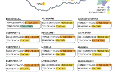 Továbbra is magas a szennyvizekben a koronavírus örökítőanyagának koncentrációja