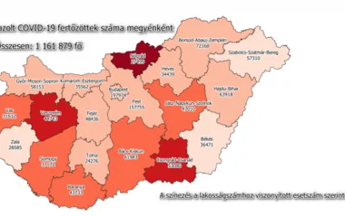 Elhunyt 224 beteg, 4311 új fertőzöttet találtak Magyarországon