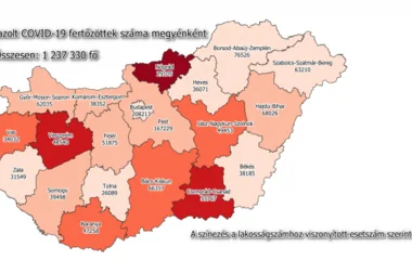 Elhunyt 140 beteg, 3586 új fertőzöttet találtak Magyarországon