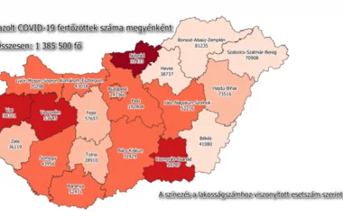 15 526 az új fertőzött és elhunyt 71 beteg