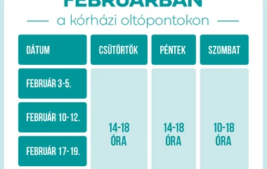 Újabb több mint száz koronavírusos beteg halt meg