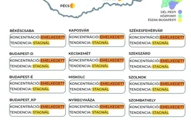 Megtorpant a koronavírus örökítőanyag-koncentrációjának emelkedése a szennyvizekben