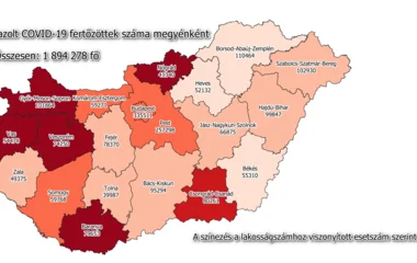 Több mint háromezer új fertőzöttet regisztráltak