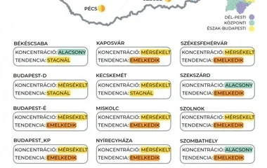 Emelkedik a szennyvizek koronavírus koncentrációja