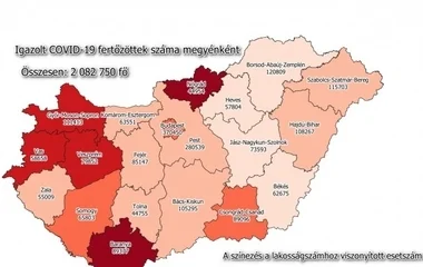 Tizennégy koronavírusos szorult gépi lélegeztetésre