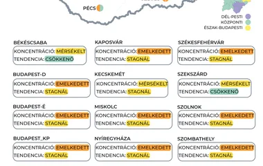 Stagnálást mutat a szennyvízben mért koronavírus örökítőanyag 