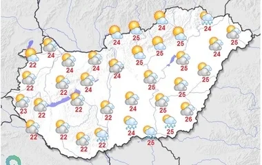 Tovább emelkedik a hőmérséklet és többórás napsütés várható 