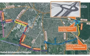 Indulhat a debreceni keleti belső közlekedési folyosó első ütemének megépítése